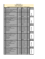 Freshman Ss F. Exam Room Placement (2nd Sem. 1st Y.).pdf